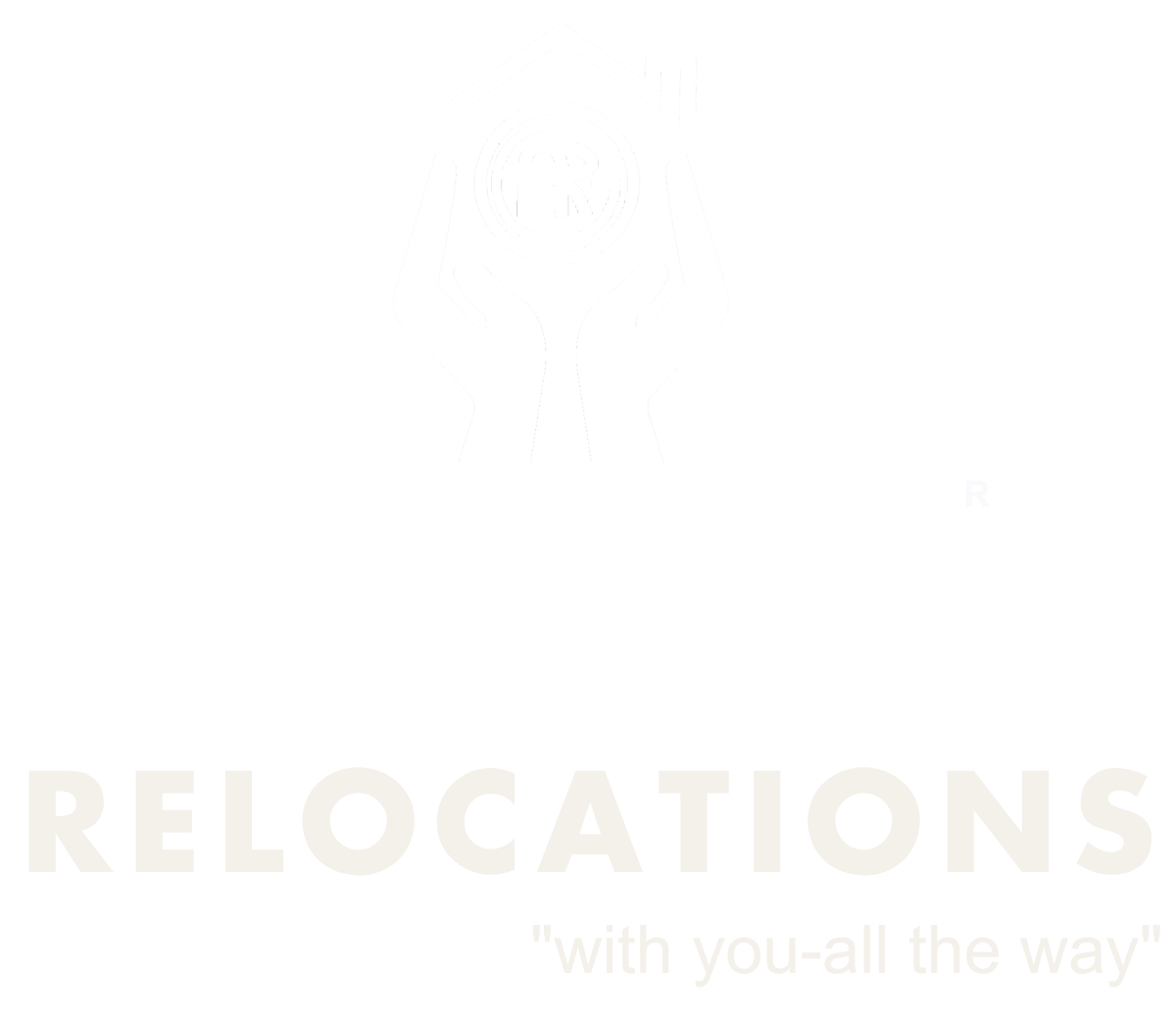 ARG Relocations